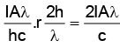 Experimental Study of Photoelectric Effect | Physics for JEE Main & Advanced