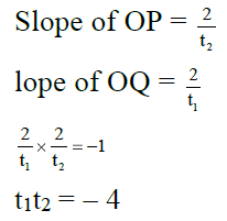 JEE Advanced (One or More Correct Option): Conic Sections | Chapter-wise Tests for JEE Main & Advanced