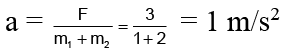 JEE Advanced (Single Correct Type): Laws of Motion | Chapter-wise Tests for JEE Main & Advanced