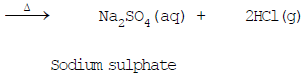 Physical and Chemical Properties of Acids - Class 10