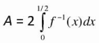 Integer Answer Type Questions for JEE: Definite Integrals & Application of Integrals | Chapter-wise Tests for JEE Main & Advanced