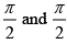 JEE Advanced (One or More Correct Option): Applications of Derivatives | Chapter-wise Tests for JEE Main & Advanced