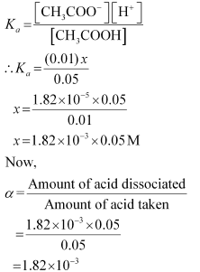 NCERT Solutions Class 11 Chemistry Chapter 6 - Equilibrium