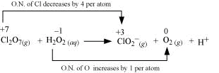 NCERT Solutions Class 11 Chemistry Chapter 7 - Redox Reactions
