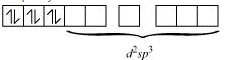 NCERT Solutions Class 12 Chemistry Chapter 5 - Coordination Compounds