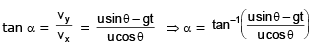 Two-Dimensional Motion or Motion in a Plane | Physics for EmSAT Achieve