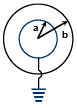 JEE Advanced (Single Correct Type): Electrostatics | Chapter-wise Tests for JEE Main & Advanced