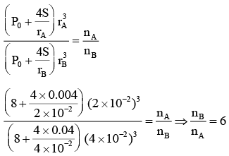 Integer Answer Type Questions for JEE: Properties of Solids & Liquids | Chapter-wise Tests for JEE Main & Advanced