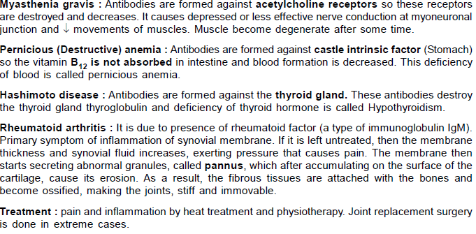 Chapter Notes - Immunity and Disease, Class 12, Biology (AIPMT)