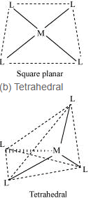 NCERT Solutions Class 12 Chemistry Chapter 5 - Coordination Compounds