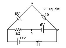 JEE Advanced (One or More Correct Option): Current Electricity | Chapter-wise Tests for JEE Main & Advanced