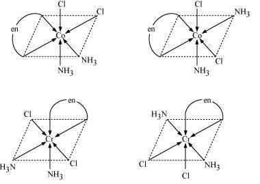 NCERT Solutions Class 12 Chemistry Chapter 5 - Coordination Compounds