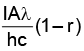 Experimental Study of Photoelectric Effect | Physics for JEE Main & Advanced