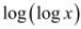 NCERT Solutions Class 12 Maths Chapter 5 - Continuity & Differentiability