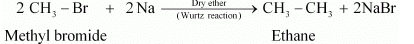 NCERT Solutions Class 12 Chemistry Chapter 6 - Haloalkanes & Haloarenes