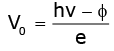 Experimental Study of Photoelectric Effect | Physics for JEE Main & Advanced