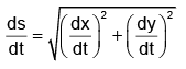 Single Correct MCQs: Motion | Question Bank for JEE Main & Advanced (350+ Tests)