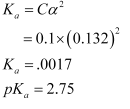 NCERT Solutions Class 11 Chemistry Chapter 6 - Equilibrium