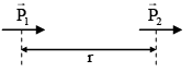 JEE Advanced (One or More Correct Option): Electrostatics | Chapter-wise Tests for JEE Main & Advanced