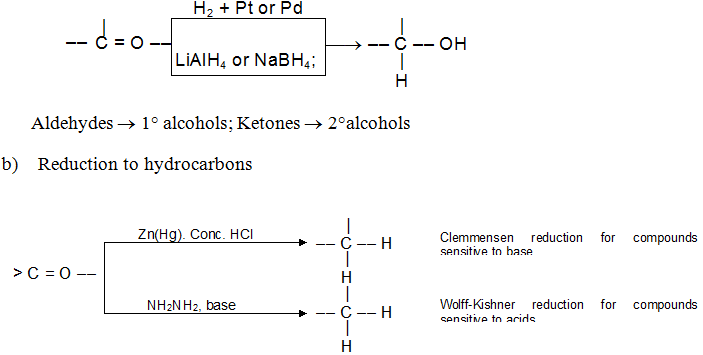 Aldehydes, Ketones & Carboxylic Acids Class 12 Notes Chemistry Chapter 8