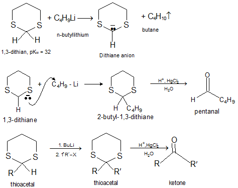 Aldehydes, Ketones & Carboxylic Acids Class 12 Notes Chemistry Chapter 8