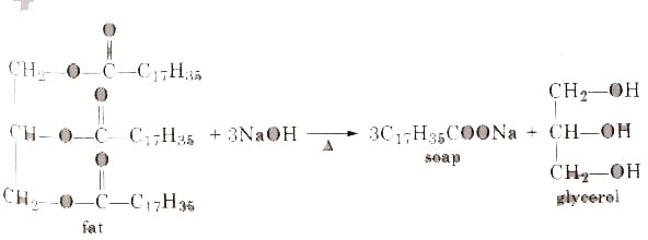 Cleansing Agents: Soaps & Detergents | Chemistry for JEE Main & Advanced