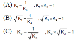 JEE Advanced (One or More Correct Option): Equilibrium | Chapter-wise Tests for JEE Main & Advanced