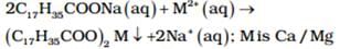 Hydrogen Class 11 Notes Chemistry