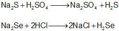 The p-Block Elements Class 11 Notes Chemistry
