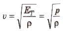 Waves, Wave Motion and Types of Waves | Science & Technology for UPSC CSE