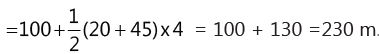 Graphs: Motion in One Dimension | AP Physics 1 - Grade 9