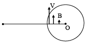 JEE Advanced (One or More Correct Option): Electromagnetic Induction & Alternating Current | Chapter-wise Tests for JEE Main & Advanced