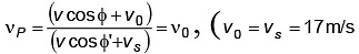 JEE Advanced (Single Correct Type): Simple Harmonic Motion (Oscillation) | Chapter-wise Tests for JEE Main & Advanced