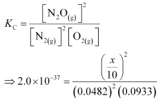 NCERT Solutions Class 11 Chemistry Chapter 6 - Equilibrium