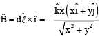 JEE Advanced (Single Correct Type): Moving Charges & Magnetism | Chapter-wise Tests for JEE Main & Advanced