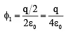 JEE Advanced (Single Correct Type): Electrostatics | Chapter-wise Tests for JEE Main & Advanced