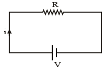 Heating Effect of Electric Current & Electric Power | Science Class 10