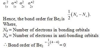 Chemical Bonding, NCERT Solutions, Class 11, Chemistry | Additional Study Material for Class 11
