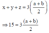 JEE Advanced (One or More Correct Option): Sequences & Series | Chapter-wise Tests for JEE Main & Advanced