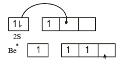 Integer Answer Type Questions for JEE: The s-Block Element | Chapter-wise Tests for JEE Main & Advanced