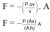 JEE Advanced (Single Correct Type): Simple Harmonic Motion (Oscillation) | Chapter-wise Tests for JEE Main & Advanced