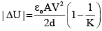 JEE Advanced (One or More Correct Option): Electrostatics | Chapter-wise Tests for JEE Main & Advanced
