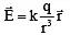 JEE Advanced (Single Correct Type): Electrostatics | Chapter-wise Tests for JEE Main & Advanced