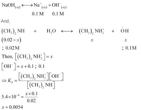 NCERT Solutions Class 11 Chemistry Chapter 6 - Equilibrium