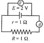 JEE Advanced (Assertion-Reason Type): Current Electricity | Chapter-wise Tests for JEE Main & Advanced