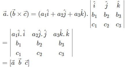 Scalar Triple Product - JEE