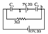 JEE Advanced (One or More Correct Option): Electrostatics | Chapter-wise Tests for JEE Main & Advanced