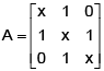 JEE Advanced (One or More Correct Option): Matrices & Determinants | Chapter-wise Tests for JEE Main & Advanced
