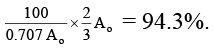 Integer Answer Type Questions for JEE: Chemical Kinetics & Nuclear Chemistry | Chapter-wise Tests for JEE Main & Advanced