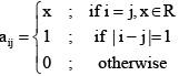 JEE Advanced (One or More Correct Option): Matrices & Determinants | Chapter-wise Tests for JEE Main & Advanced